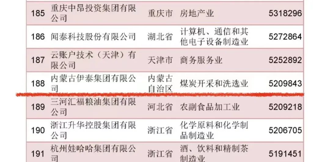 内蒙古豪利777官网集团有限公司